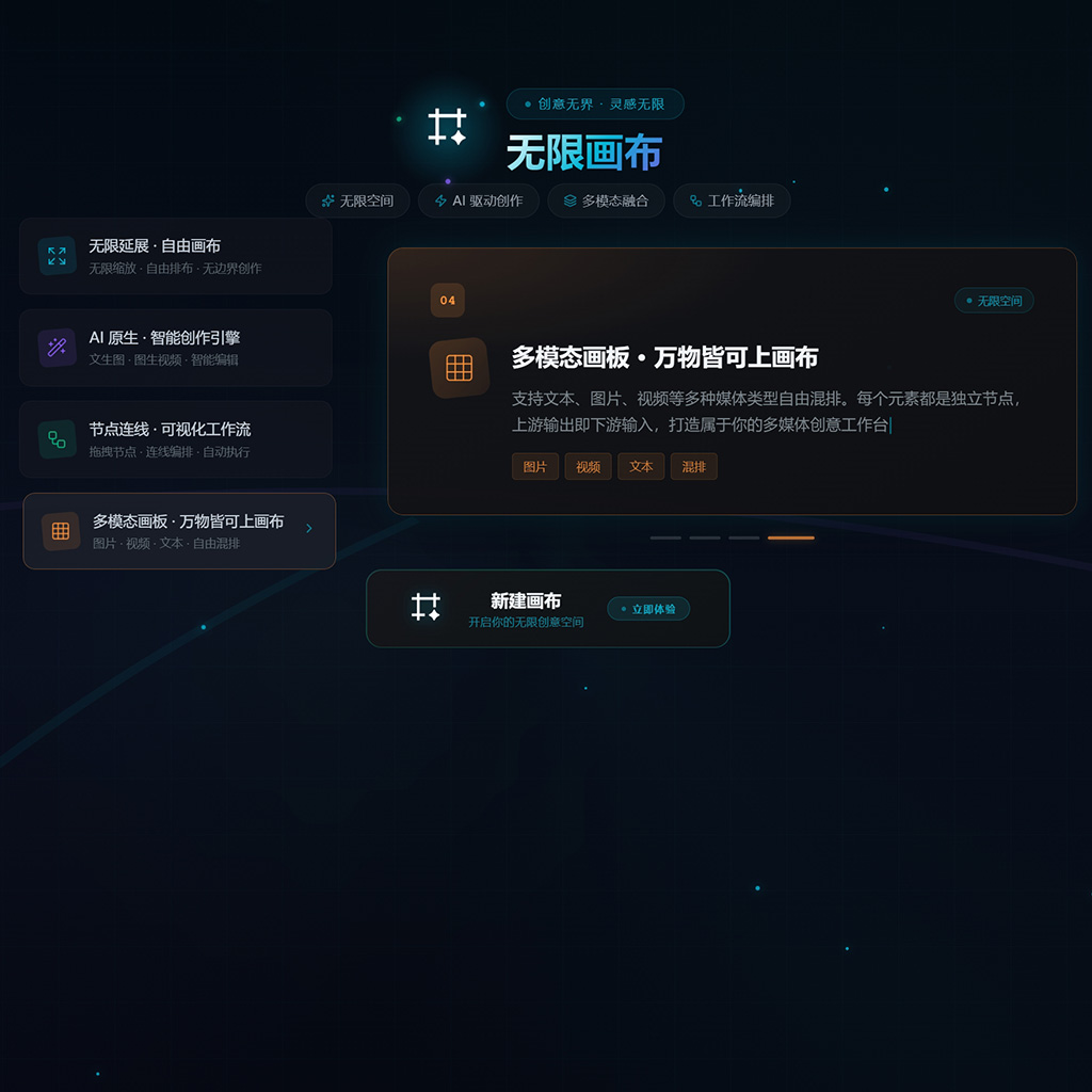 画报生成案例