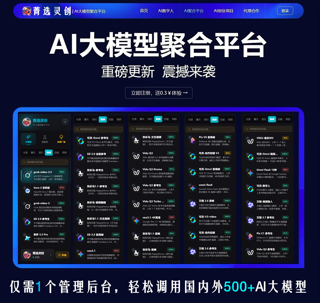 短视频内容制作方向参考图片
